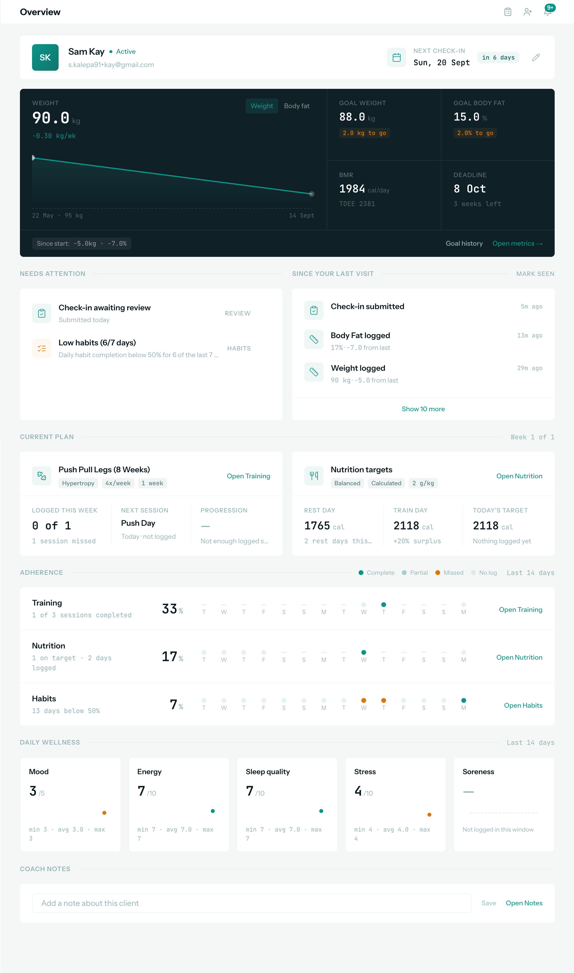Atletafit client overview: weight trend and goals, what needs attention, activity since your last visit, current plan, adherence, daily wellness and coach notes